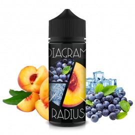 Diagram Radius 100 ml